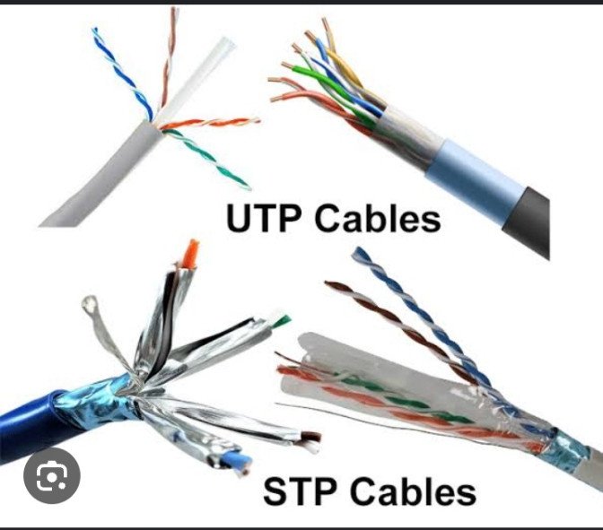 UTP cable,10A GM switchs